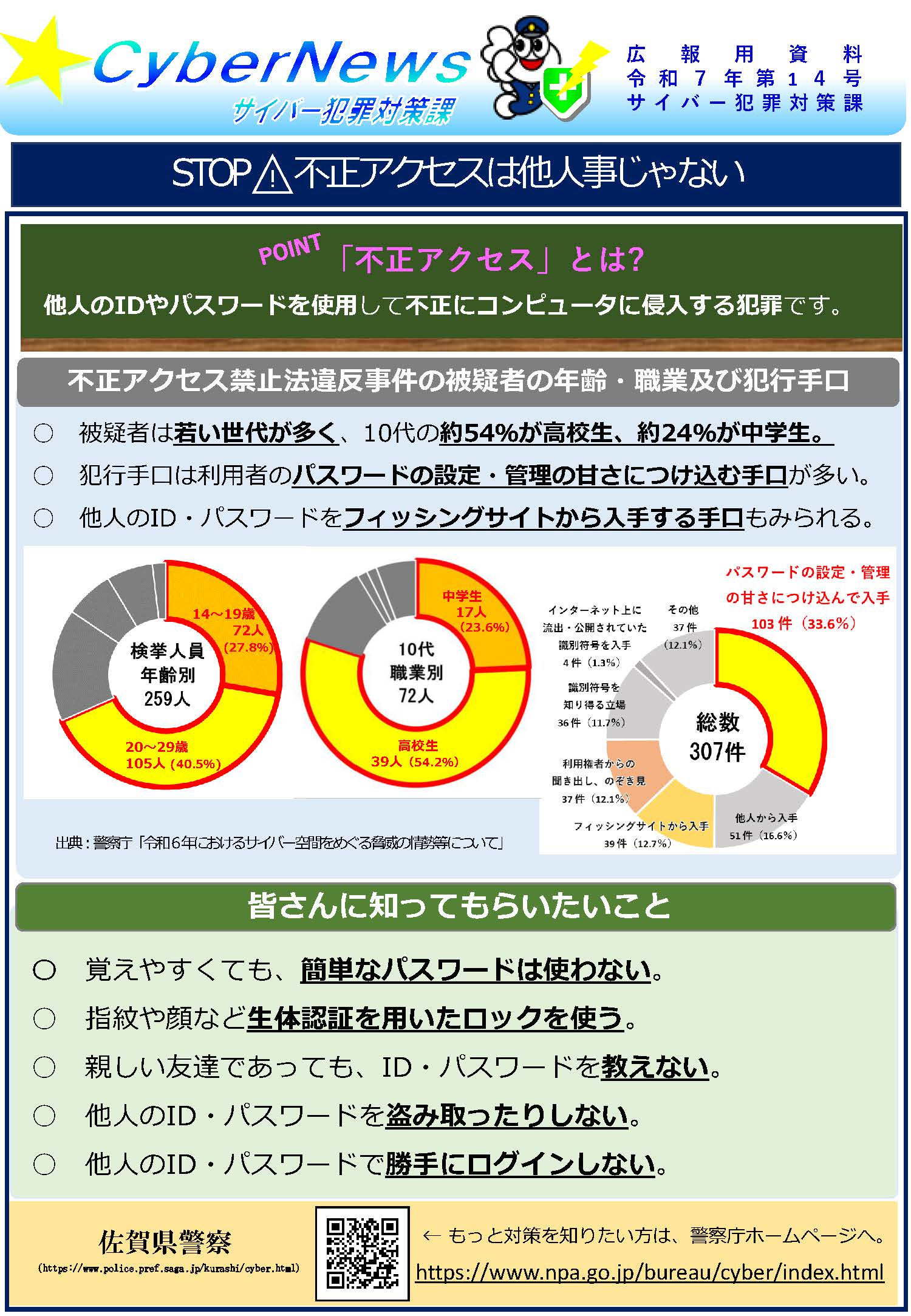 サイバーニュース|サイバーニュース令和７年第１４号