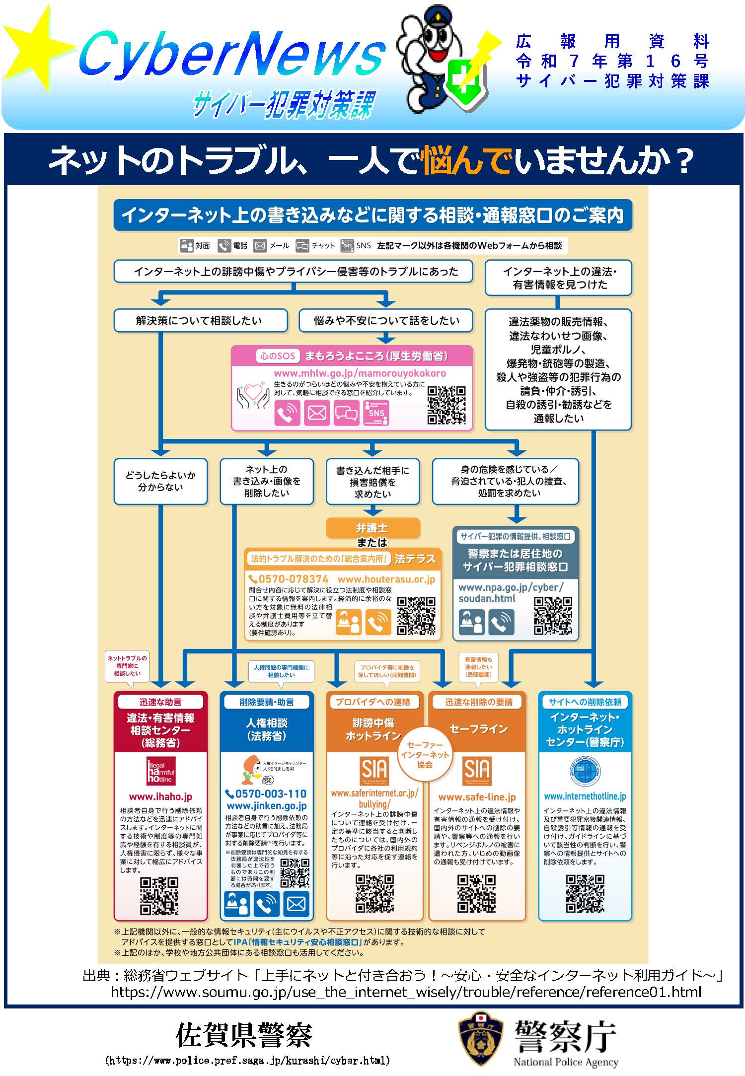 サイバーニュース|サイバーニュース令和７年第１６号